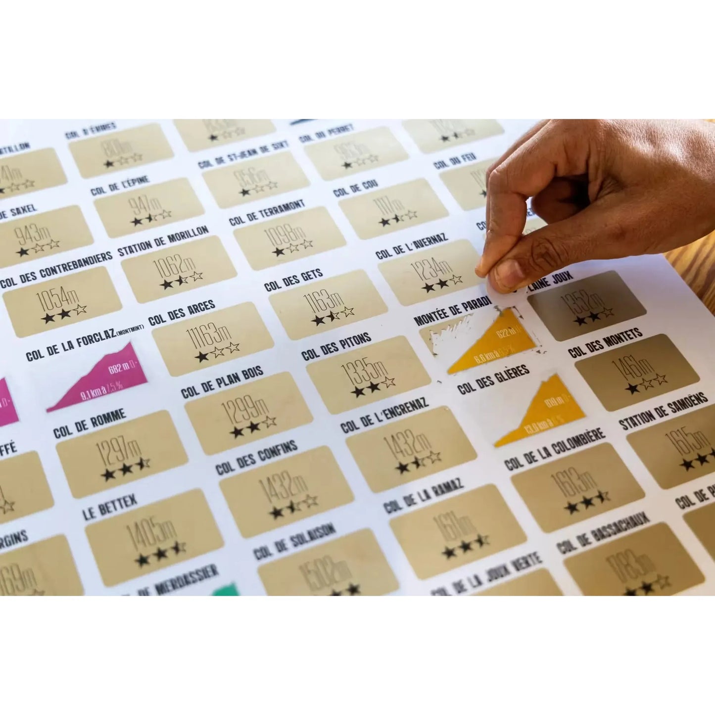 Carte des Cols à Gratter – Haute Savoie challenge cyclisme – 48 ascensions à découvrir à vélo