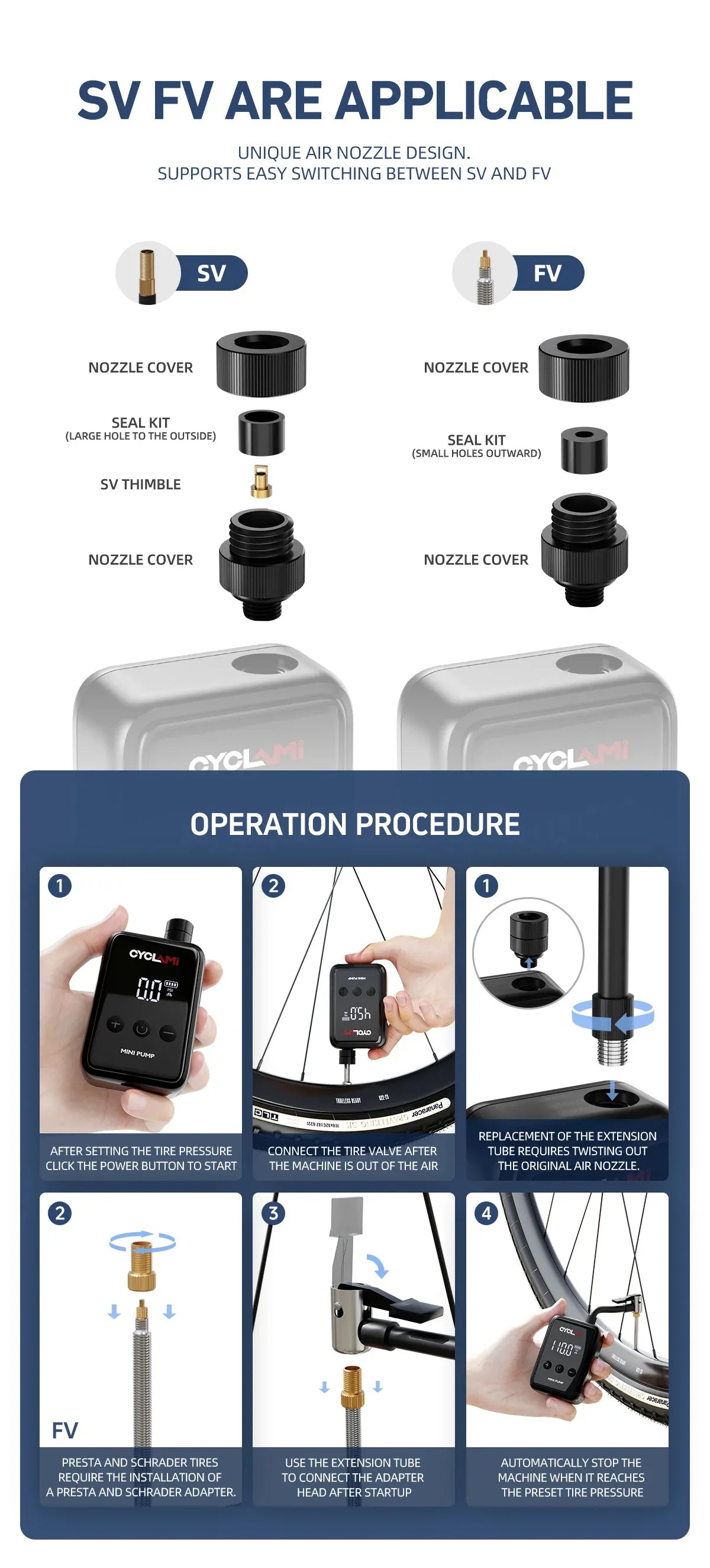 Pompe électrique portable CYCLAMI HW-125 – 150 PSI – Rechargeable USB-C – Valve Presta/Schrader