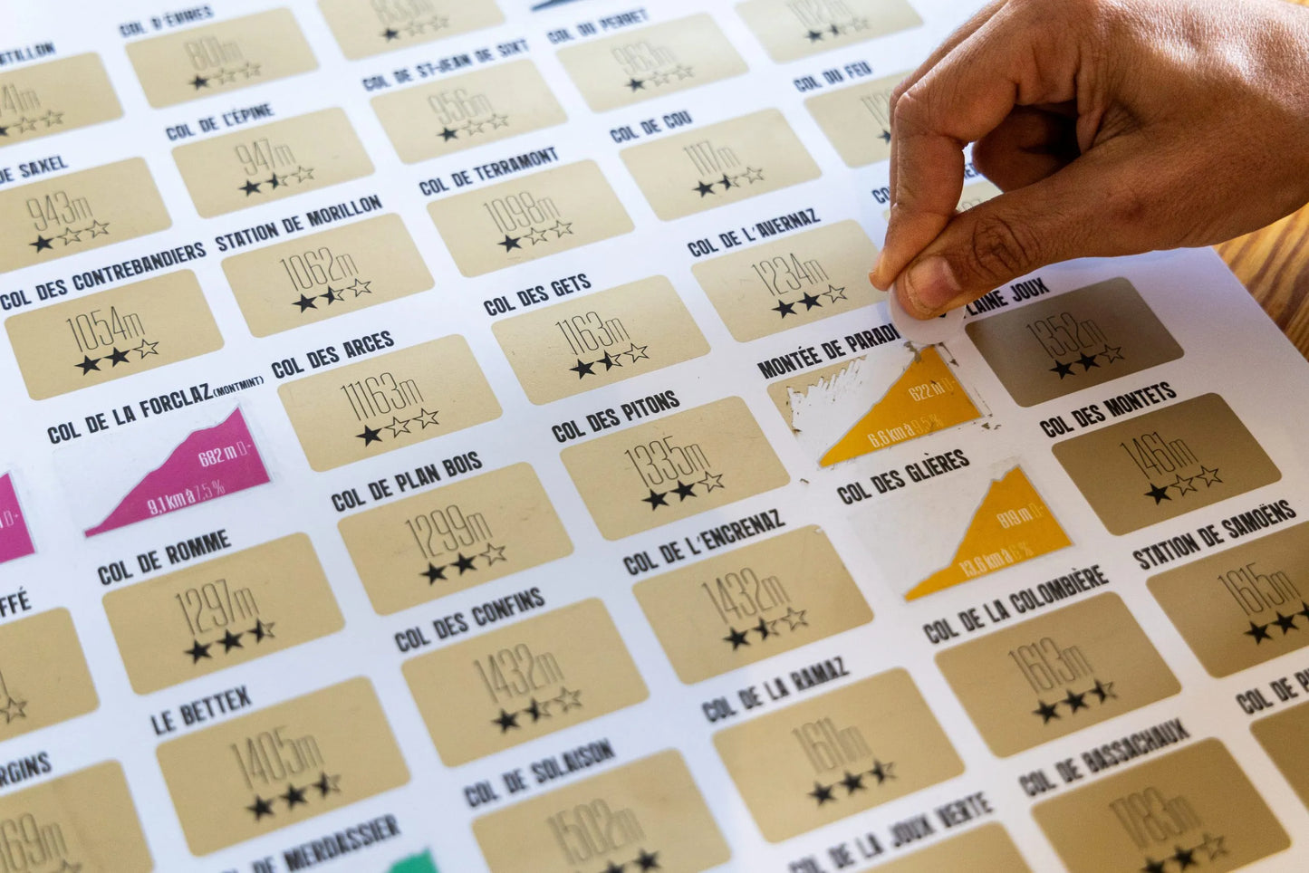 Carte à gratter – 48 cols mythiques du Tour de France