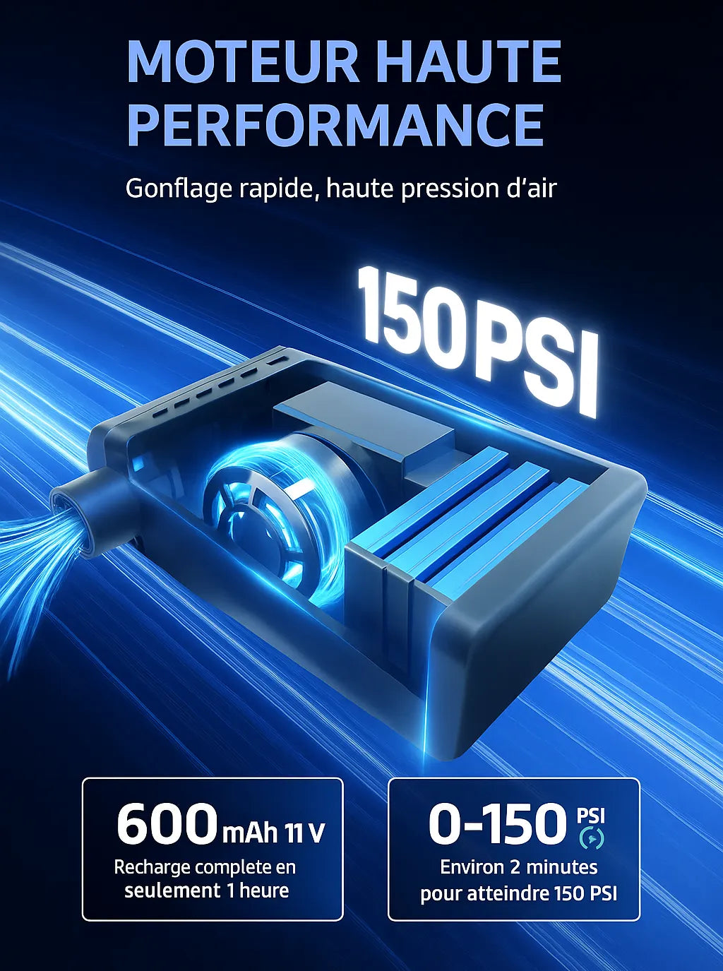 Mini pompe électrique CYCLAMI A2 Max – 150 PSI – Affichage en bars – Rechargeable USB-C