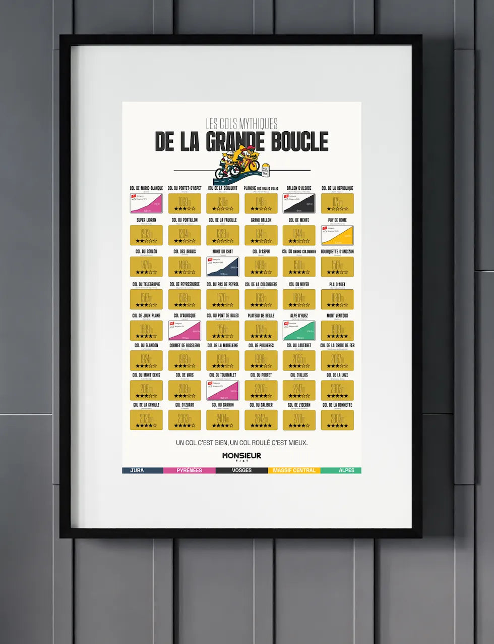 Carte à gratter – 48 cols mythiques du Tour de France