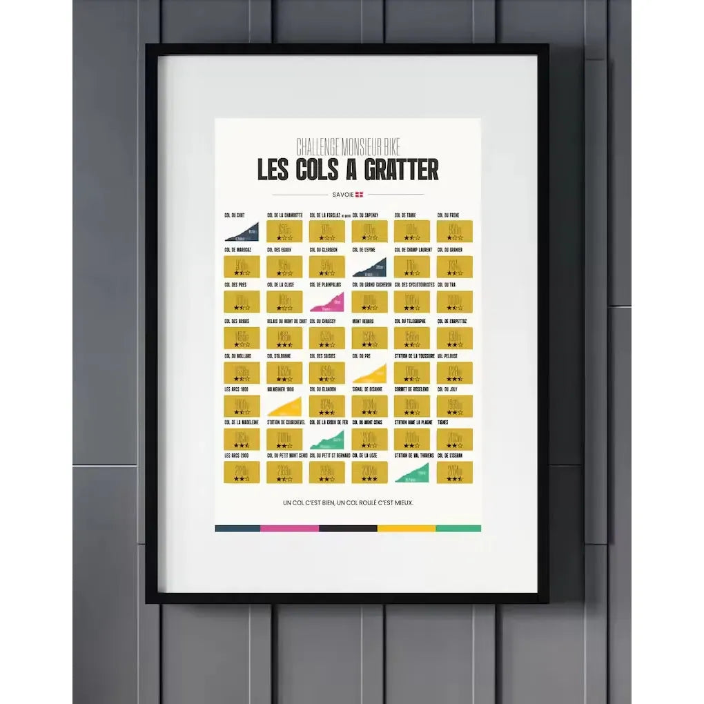Carte des Cols à Gratter – Savoie challenge cyclisme – 48 ascensions à découvrir à vélo - MONSIEURBIKE