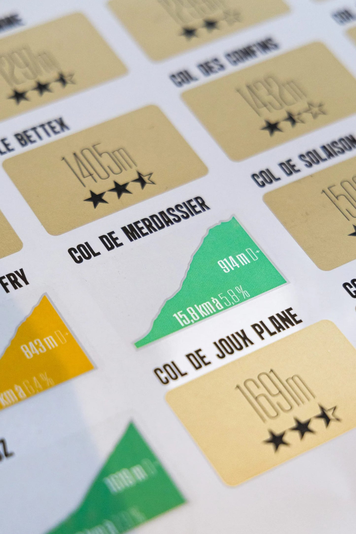 Carte à gratter – 48 cols mythiques du Tour de France