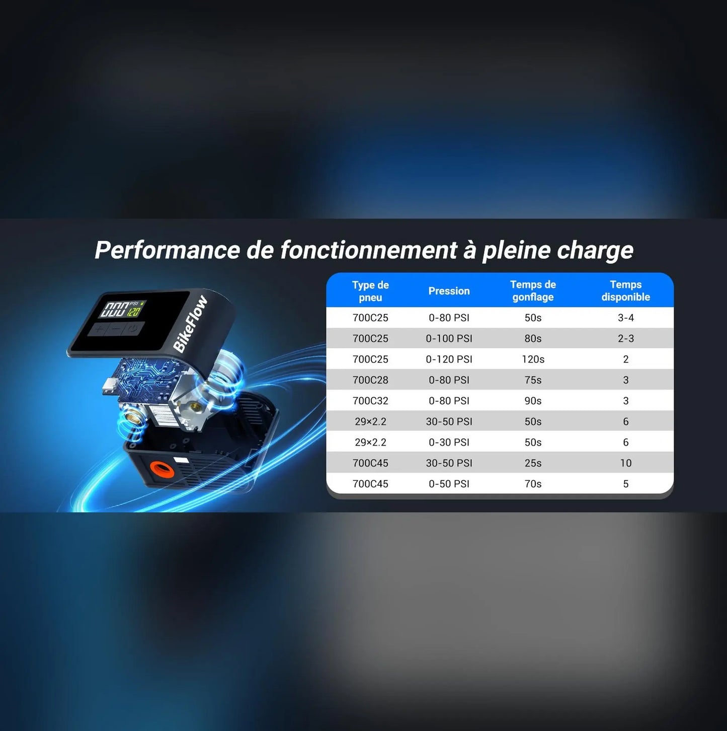 Compresseur Portable Ultra-Compact, Puissant et Intelligent