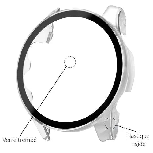 Garmin Forerunner 965, cet étui transparent