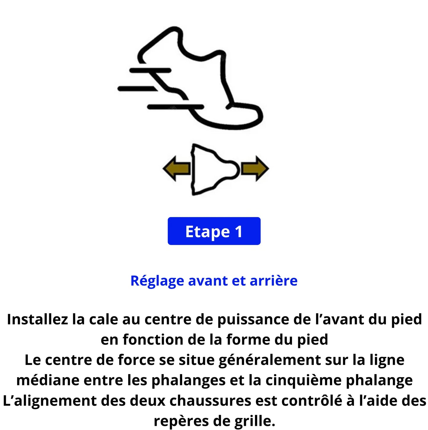 Outil de positionnement de cales SPD-SL