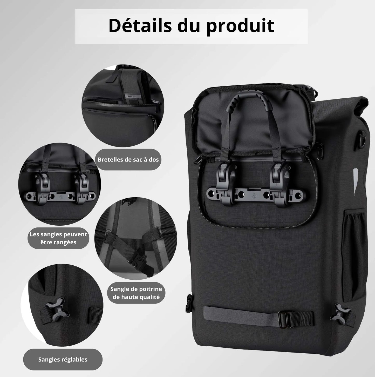 Sacoche sac à dos Wiltec 20 L – Étanche, polyvalente et parfaite pour les trajets à vélo Bikeflow