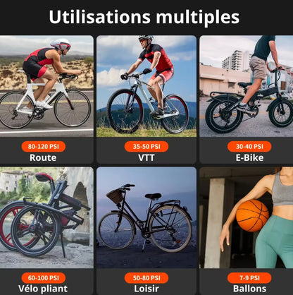 Mini Pompe à Vélo Mini compresseur avec indicateur de pression - BikeFlow- Électrique Portable Rechargeable – 120 PSI, Type-C, Écran LCD, Compatible Presta & Schrader