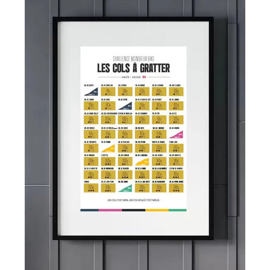 Carte des Cols à Gratter – Haute Savoie challenge cyclisme – 48 ascensions à découvrir à vélo