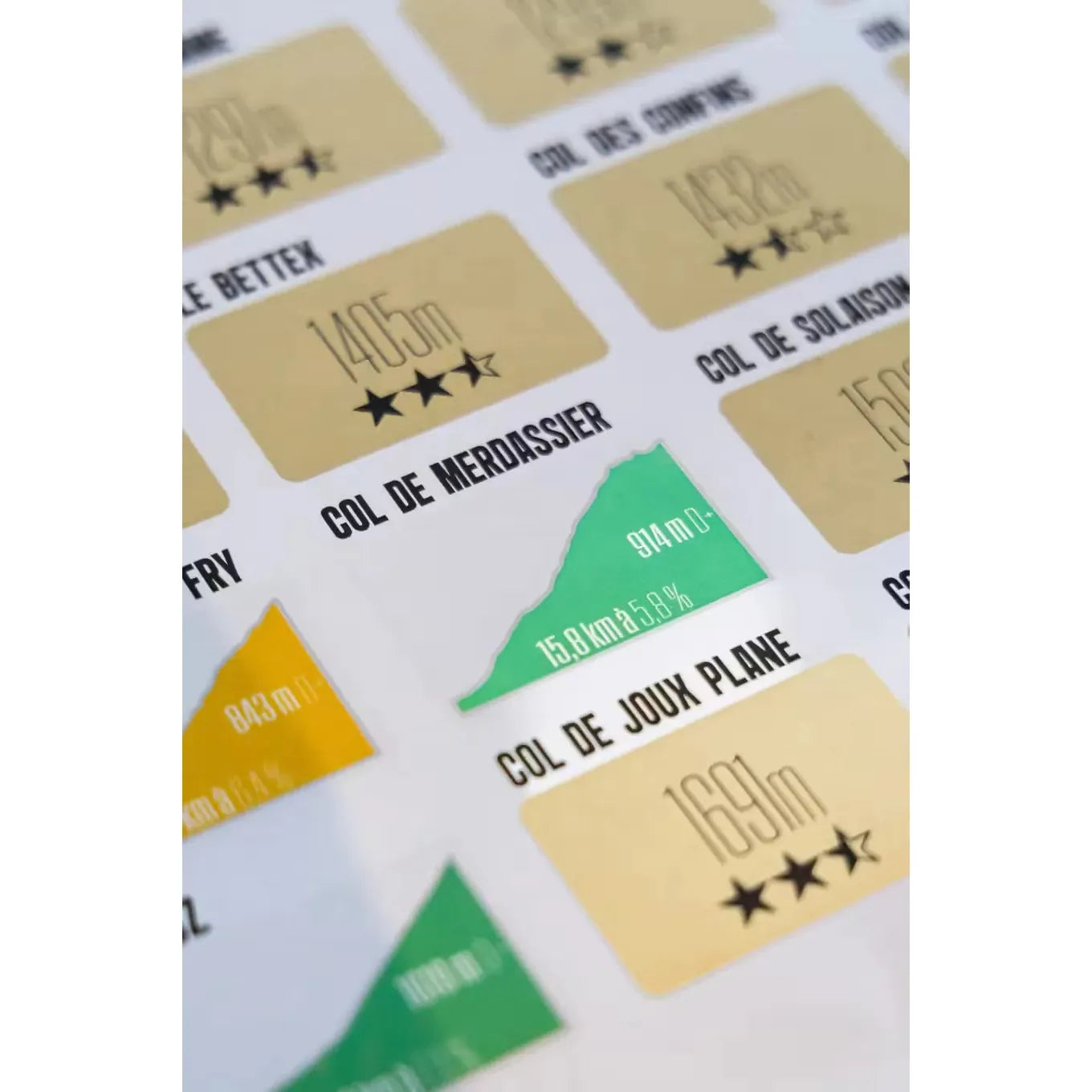 Carte des Cols à Gratter – Haute Savoie challenge cyclisme – 48 ascensions à découvrir à vélo