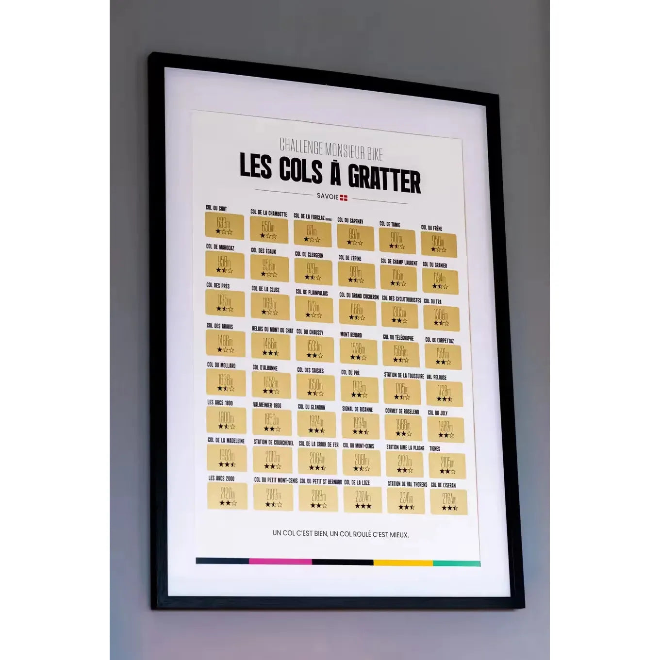 Carte des Cols à Gratter – Haute Savoie challenge cyclisme – 48 ascensions à découvrir à vélo