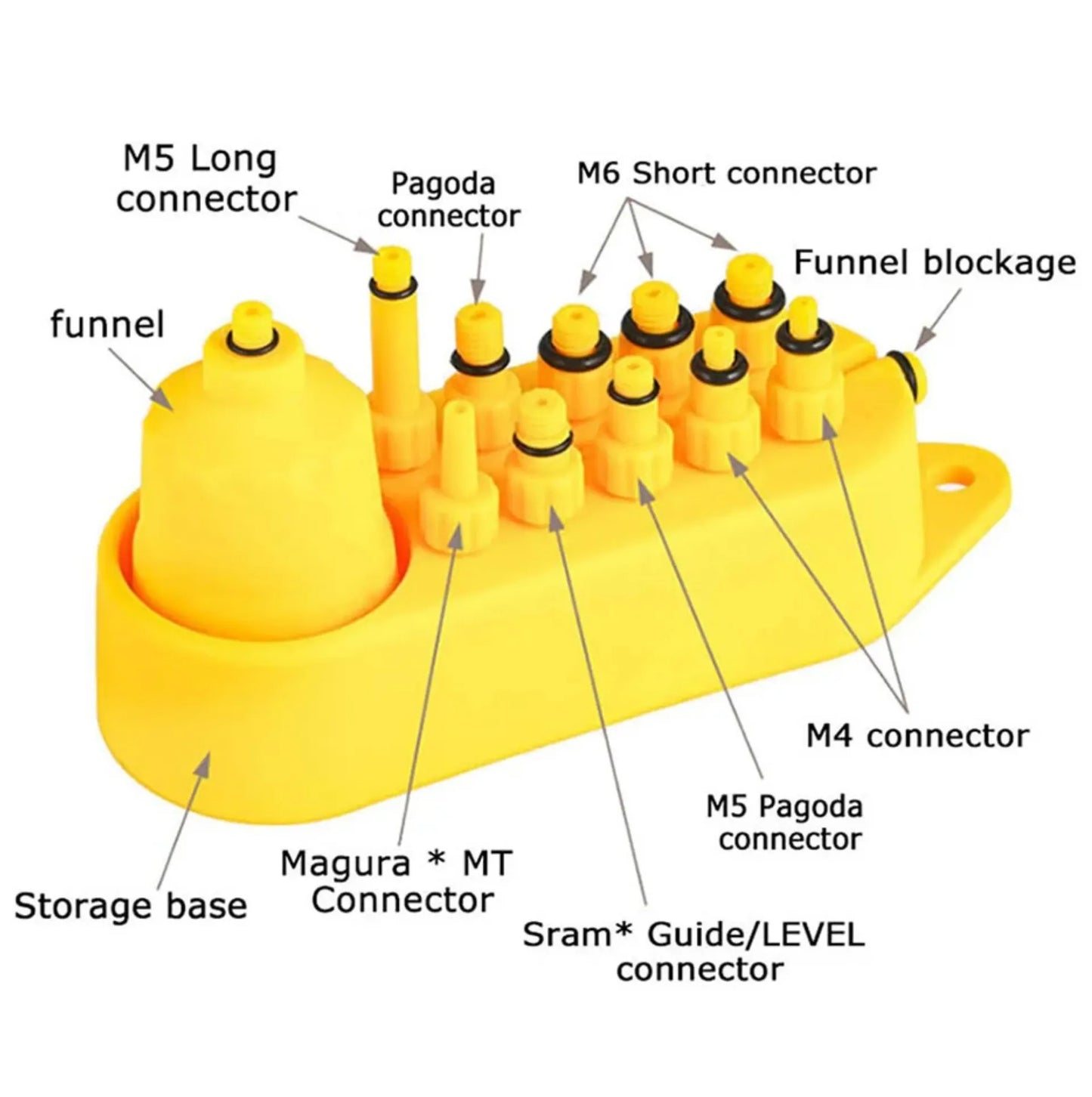 Kit universel de purge hydraulique – Freins à disque vélo (mineral oil) – MTB / Route