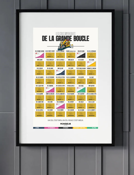 Carte à gratter – 48 cols mythiques du Tour de France