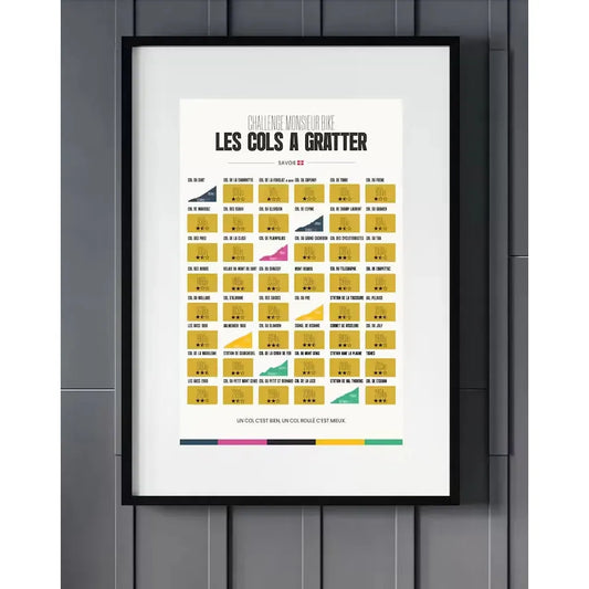 Carte des Cols à Gratter – Savoie challenge cyclisme – 48 ascensions à découvrir à vélo - MONSIEURBIKE