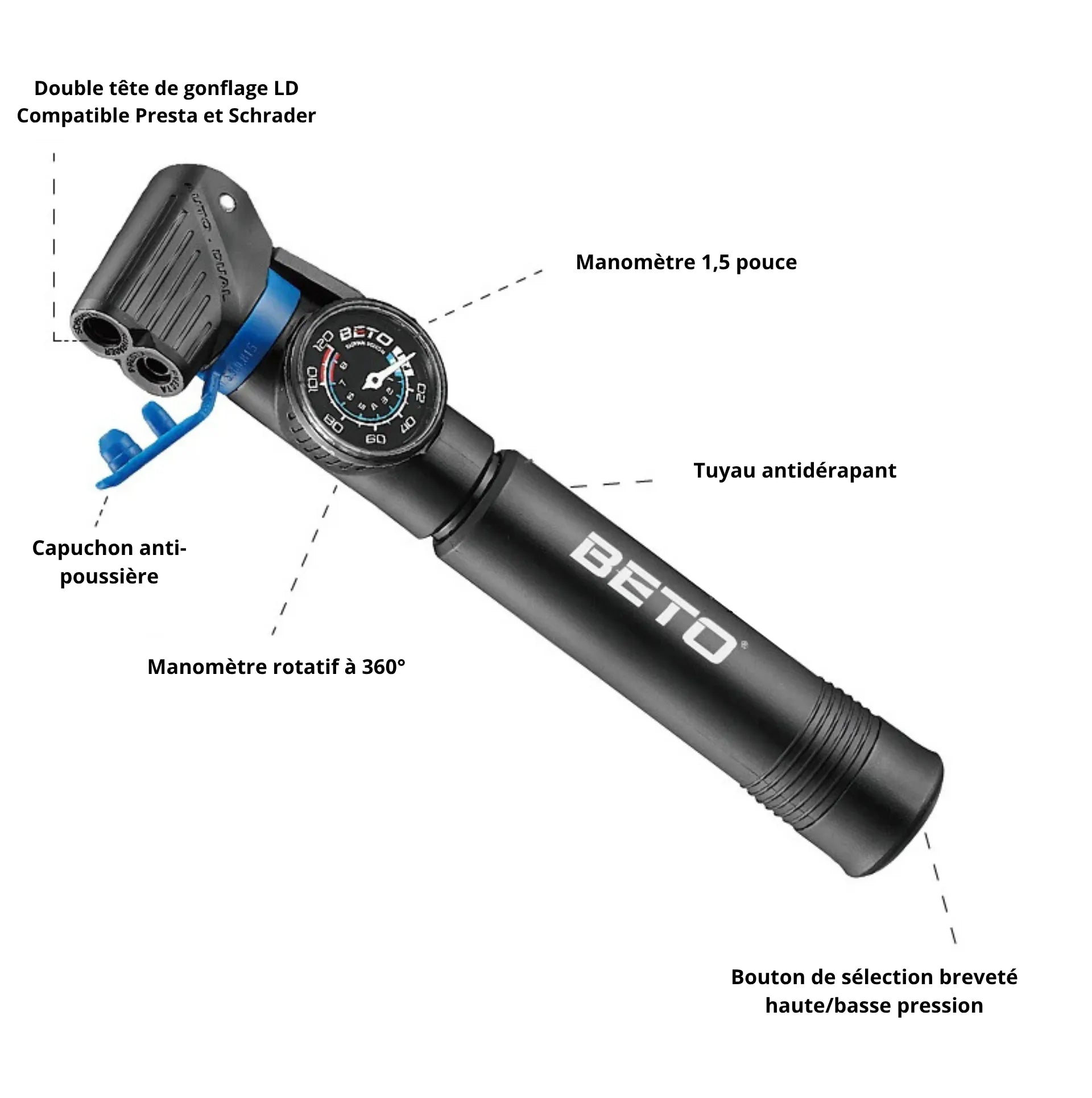 Mini pompe à vélo BETO CRH-030PG – Manomètre intégré – Double valve Presta/Schrader – 120 PSI