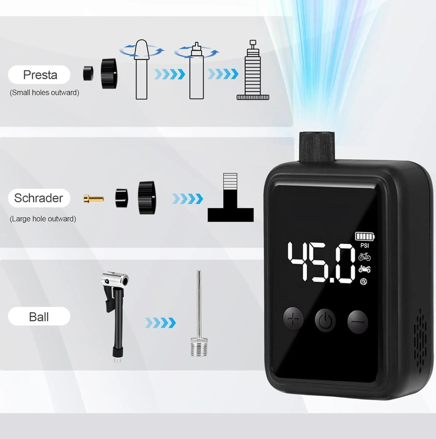 Pompe électrique portable – 150 PSI – Rechargeable USB-C - Presta/Schrader