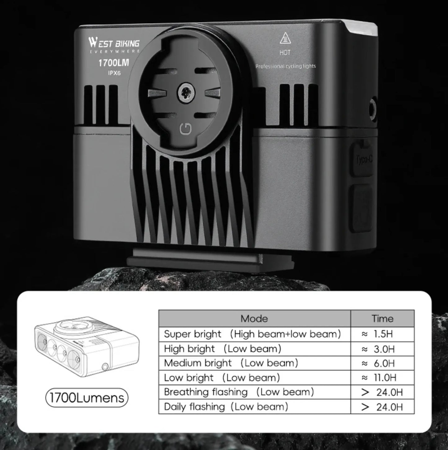 Lampe avant vélo haute puissance 1700 lumens angle ajustable - support compteur/éclairage - West Biking
