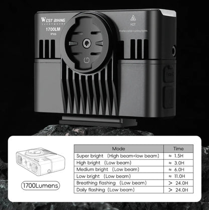 Lampe avant vélo haute puissance 1700 lumens angle ajustable - support compteur/éclairage - West Biking