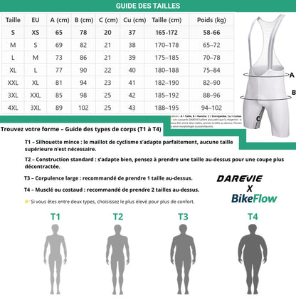 Cuissard Cargo à Bretelles – Noir