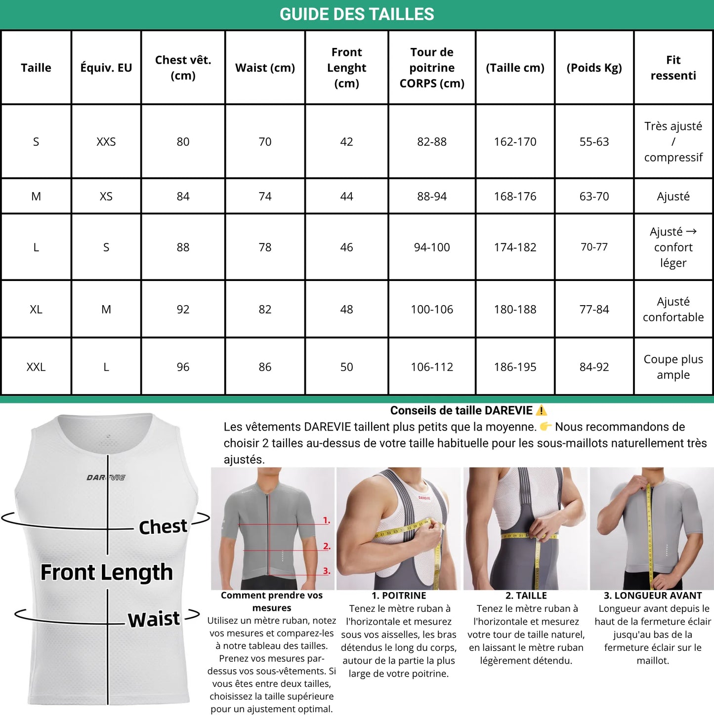 Sous-maillot alvéolé ventilé - Maille à grille aérienne Airgrid Mesh